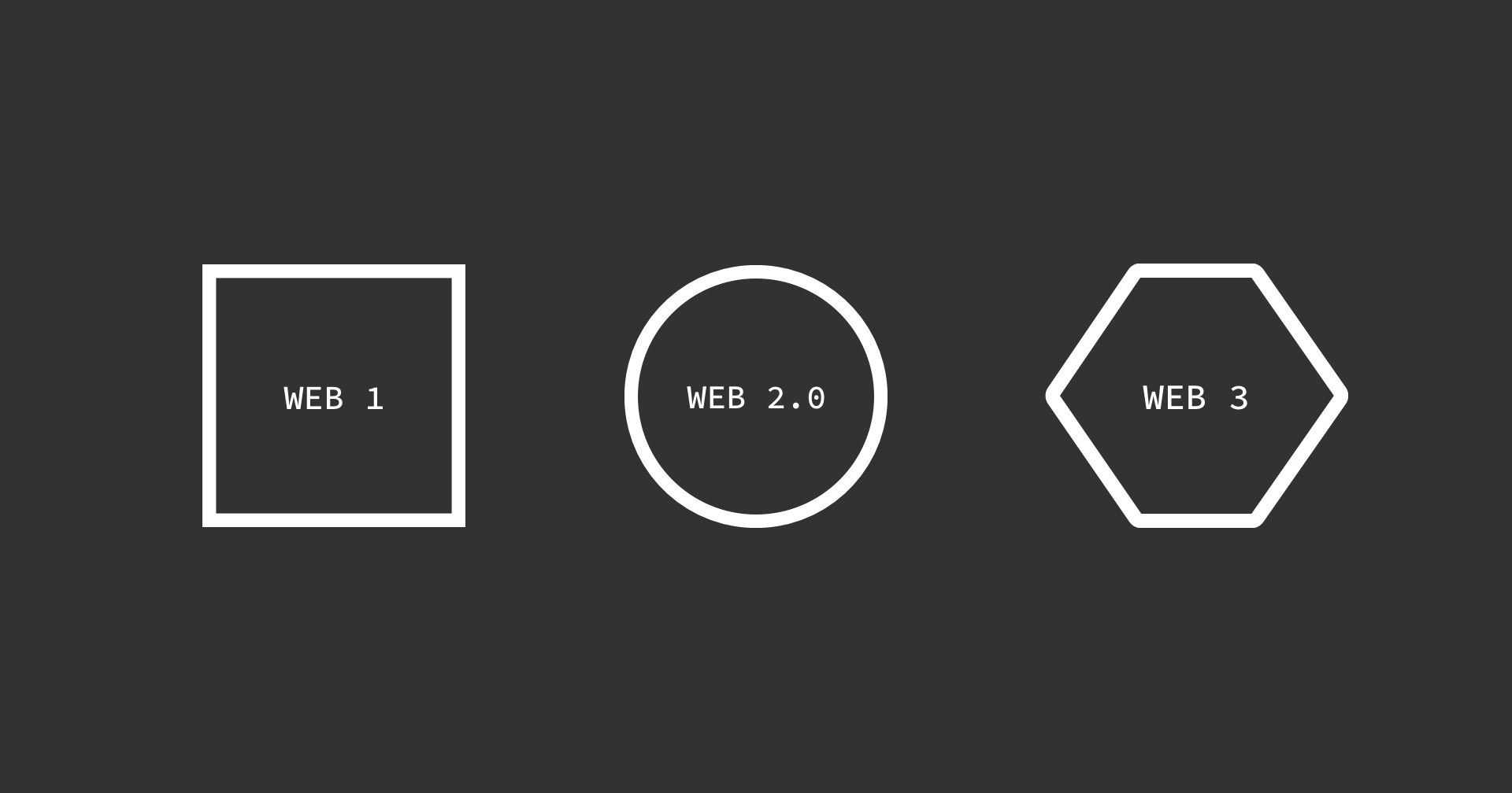"Web 1 – 2.0 – 3"